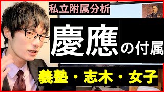 【慶應附属】義塾・志木・女子高の特徴を解説