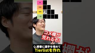 プロ野球tierを作ろう #tierlist #プロ野球 #ダルビッシュ有 #大谷翔平 #岩隈久志