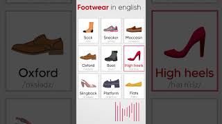 Footwear - Shoe name in English #vocabulary  #english