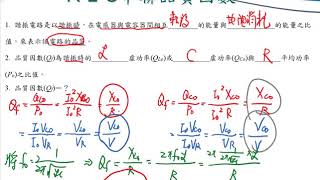 11-1-3: RLC串聯諧振電路品質因數