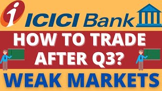 ICICI BANK SHARE LATEST NEWS I ICICI BANK SHARE PRICE NEWS I ICICI BANK SHARE NEXT TARGET I ICICI Q3