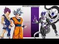 Goku & Vegeta VS Frieza & Cooler POWER LEVELS - DB/DBZ/DBS/DBGT/SDBH/Anime War/DBUV