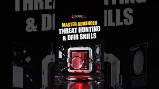 Become A Threat Hunter Dfir Expert