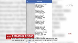 Львівський військкомат опублікував у Facebook списки юнаків, які уникають призову