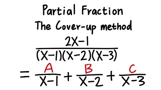 the cover-up method & why it works! (for partial fractions decomposition)