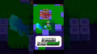 Quel est le brawler le plus surexcité sur Brawl Stars !? #brawlstars #supercell #game #foryou