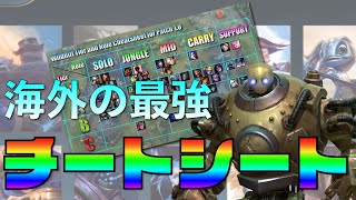 【ワイルドリフト】最強チートシートを配布！全チャンピオンの得意レーンもスグわかる[LoLモバイル（ワイリフ）]