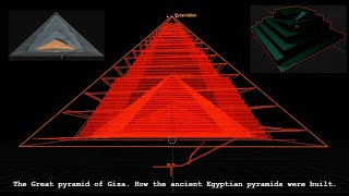 How the ancient Egyptian pyramids were built. The inner pyramids theory. Part 2.