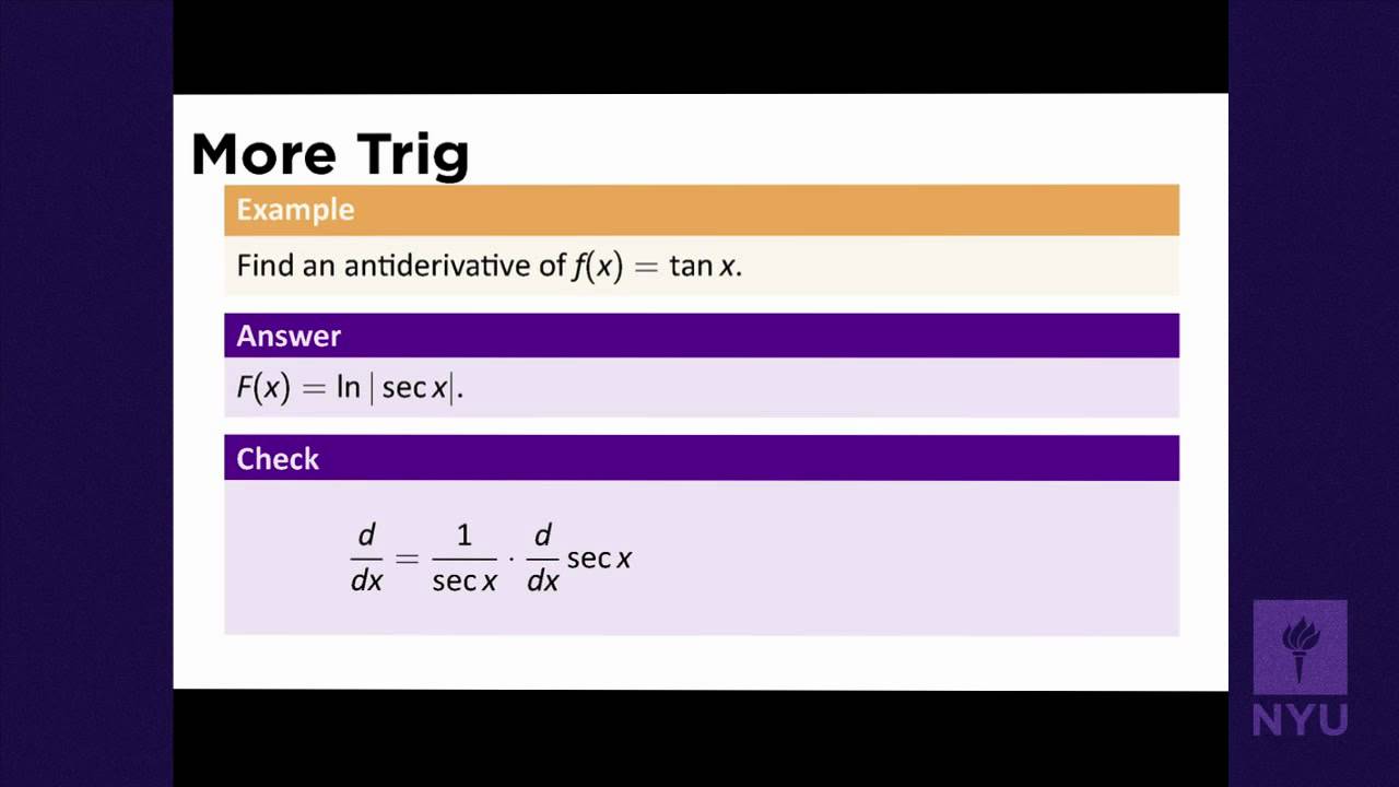 Calculus I - Antiderivatives - YouTube