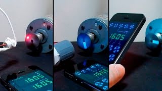 Simultaneous measurement of RPM by laser and stroboscope tachometers