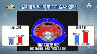 50대 여성 사례자의 등장! 49세에 폐경이 온 뒤 1년 사이에 10kg가 찐 이유는?! | 나는 몸신이다 246회