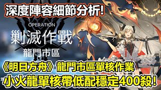 【明日方舟】【龍門市區】薩克理智歸零－龍門市區小火龍單核穩定通關！詳細告訴你龍門市區剿滅該注意的細節！（ Arknights lungmen downtown high end guide with