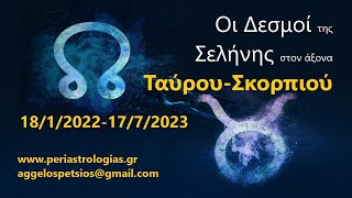 Αστρολογικό Δελτίο: Οι Δεσμοί της Σελήνης στον άξονα Ταύρου-Σκορπιού (18/1/2022-17/7/2023)