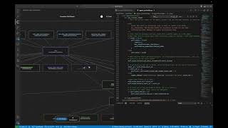 CodeViz Youtube Demo