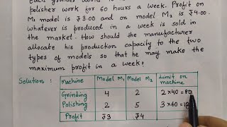 Formulation of LPP | Linear Programming Problem | Operation Research | LPP