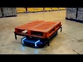 Les robots iLogistics dans un entrepôt