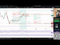 เทรดทอง วันนี้ 29 1 2025 ช่อง stop loss live