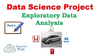 Part 2 2020 DATA SCIENCE PROJECTS FOR BEGINNERS | Exploratory data analysis Python