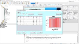 Visualization of Scheduling Algorithms (Java)