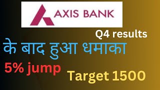 Axis Bank Q4 Results 2024 | Axis Bank results Today | axis bank share analysis |