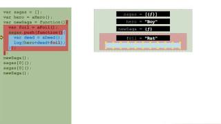 Predicting Closure Output - Object-Oriented JavaScript
