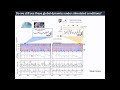 ohbm 2024 oral session yifan yang intrinsic arousal dynamics alternately support sensory en…