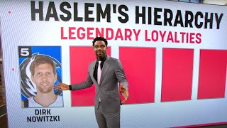 Udonis Haslem's list of 'legendary loyalties' in NBA history | NBA Today