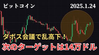 1/24 仮想通貨相場分析 暗号通貨大統領令に署名！相場は乱高下