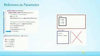 014 Java Method Call and Call Stack Reference