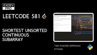 Shortest Unsorted Continuous Subarray | LeetCode 581 | Python Solution