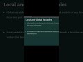 How to define global and local variables in Python? #interview #python #learnpython #interviewtips