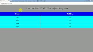 How to create HTML table to json array data