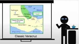 Introducing Classic Veracruz