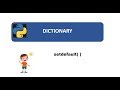 Python for Beginners Part-30 | setdefault ( ) Method in Dictionary.