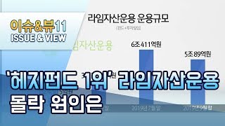 [뉴스후] '헤지펀드 1위' 라임자산운용, 몰락 원인은 / 머니투데이방송 (뉴스)