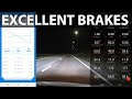 Tesla Model 3 SR+ 60 kWh acceleration and braking test