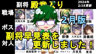 【放置少女副将特集】2024年2月版みんなで作ろう視聴者参加型副将評価早見表！【デフ】