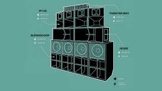 Soundsystem Dubplate Mix - Dub Steppaz