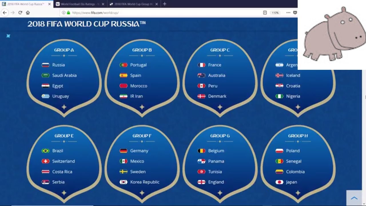 FIFA World Cup 2018 - Group G Winner - YouTube