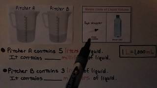 4th Grade Math 12.7, Metric Units of Mass \u0026 Liquid Volume