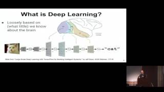 Dave Patterson Evaluation of the Tensor Processing Unit