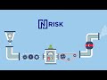 Ncontracts Enterprise Risk Management Software