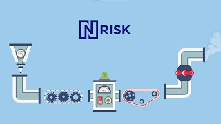 Ncontracts Enterprise Risk Management Software