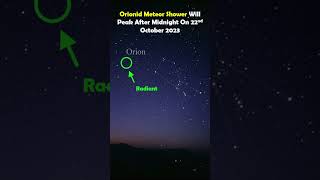 Best Time To View The Orionids Meteor Shower Is 21st - 22nd October 2023 #meteorshower #meteor