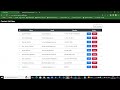 Contact App (Performing CRUD Operation) Coding Ninjas Skill Test React.