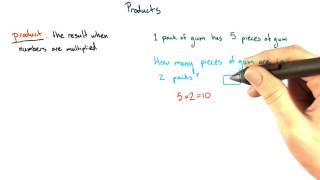 Products - Intro Algebra Review