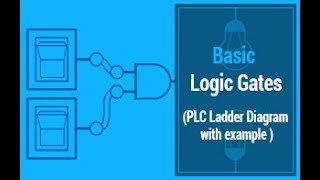 Basic Logic Gates | PLC ladder diagram example | PLC PROGRAMMING TUTORIAL FOR BEGINNERS