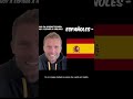 Por favor díganme que los españoles no hablan asi