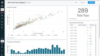 Databricks SQL Demo