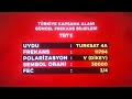 TRT 2024 Frekans ayarı Maç, euro 2024, Avrupa Kupası. Canlı Maç izlemek için bu ayarı yapmalısınız.